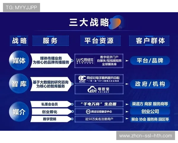 实时数据API集成第三方分析工具，赋能媒体内容深度加工